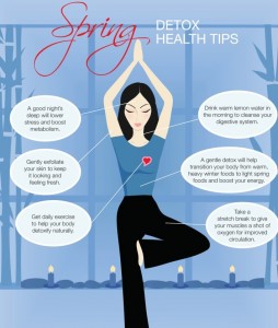 atlantayogainstructors spring detox Heatlh tips